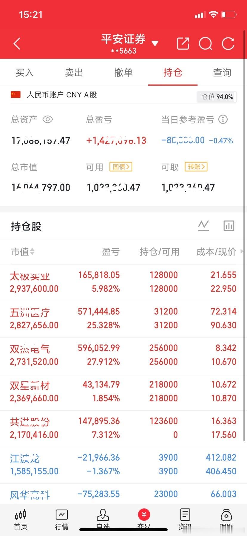 兄弟们，现在内容屏蔽厉害，请看图片👇！明白的扣666感谢兄弟们的支持，欢迎兄弟