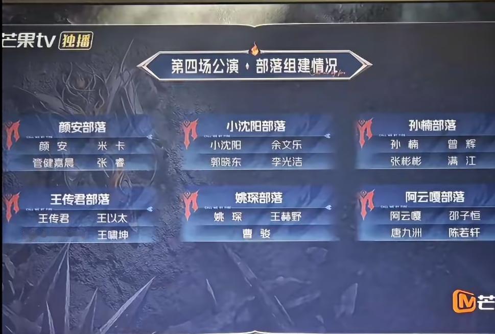 郭晓东太傻了！不抱大腿偏进“死亡之组”，四公淘汰恐连累李光洁。郭晓东选择小沈阳