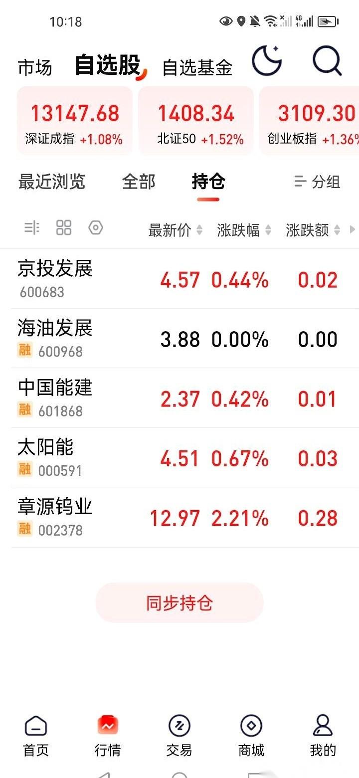 身边那帮“股神”朋友，最近天天在耳边念咒：快跑！年底前清仓！留着钱过年，它不香吗