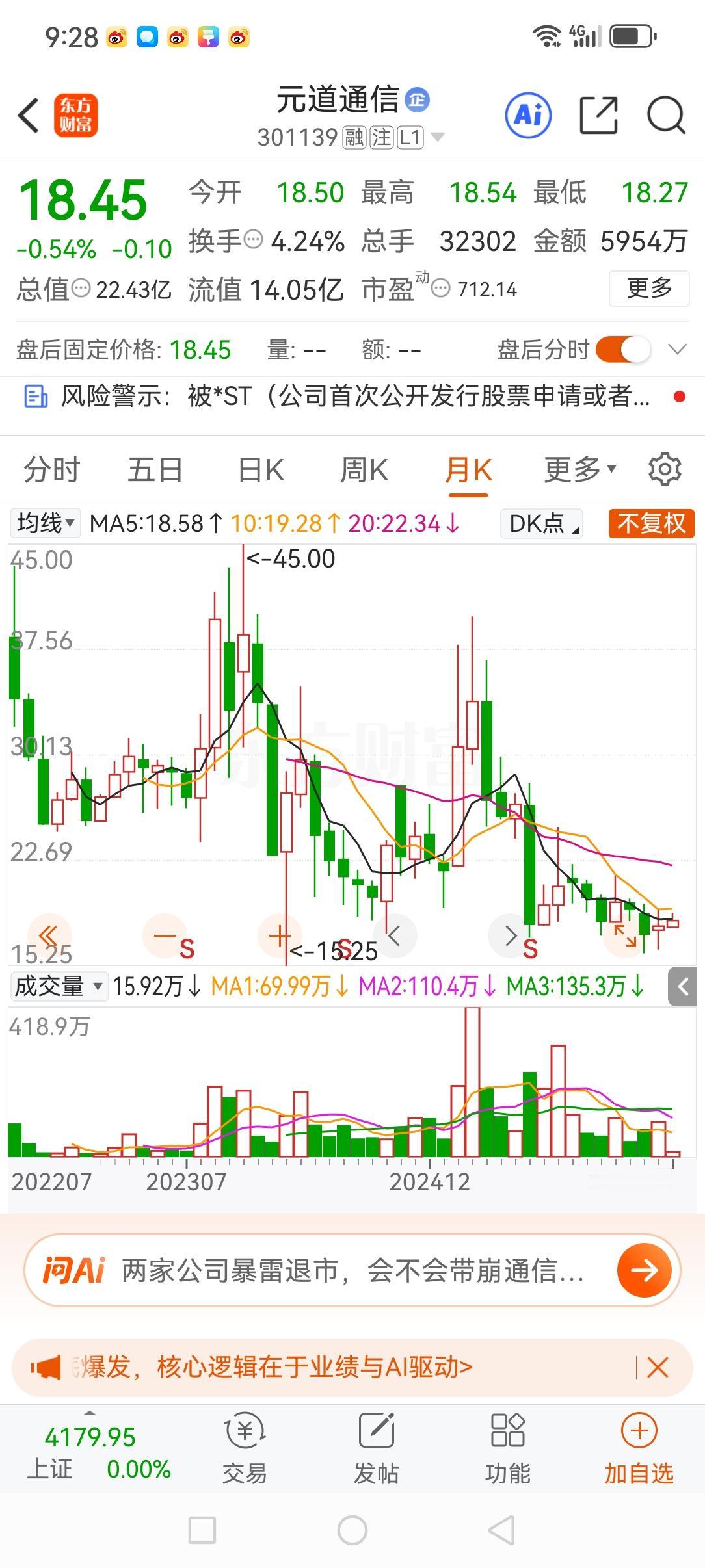 造假上市不能仅罚款和退市了事！清*和元*都是2022年上市的，都是民企。上市四