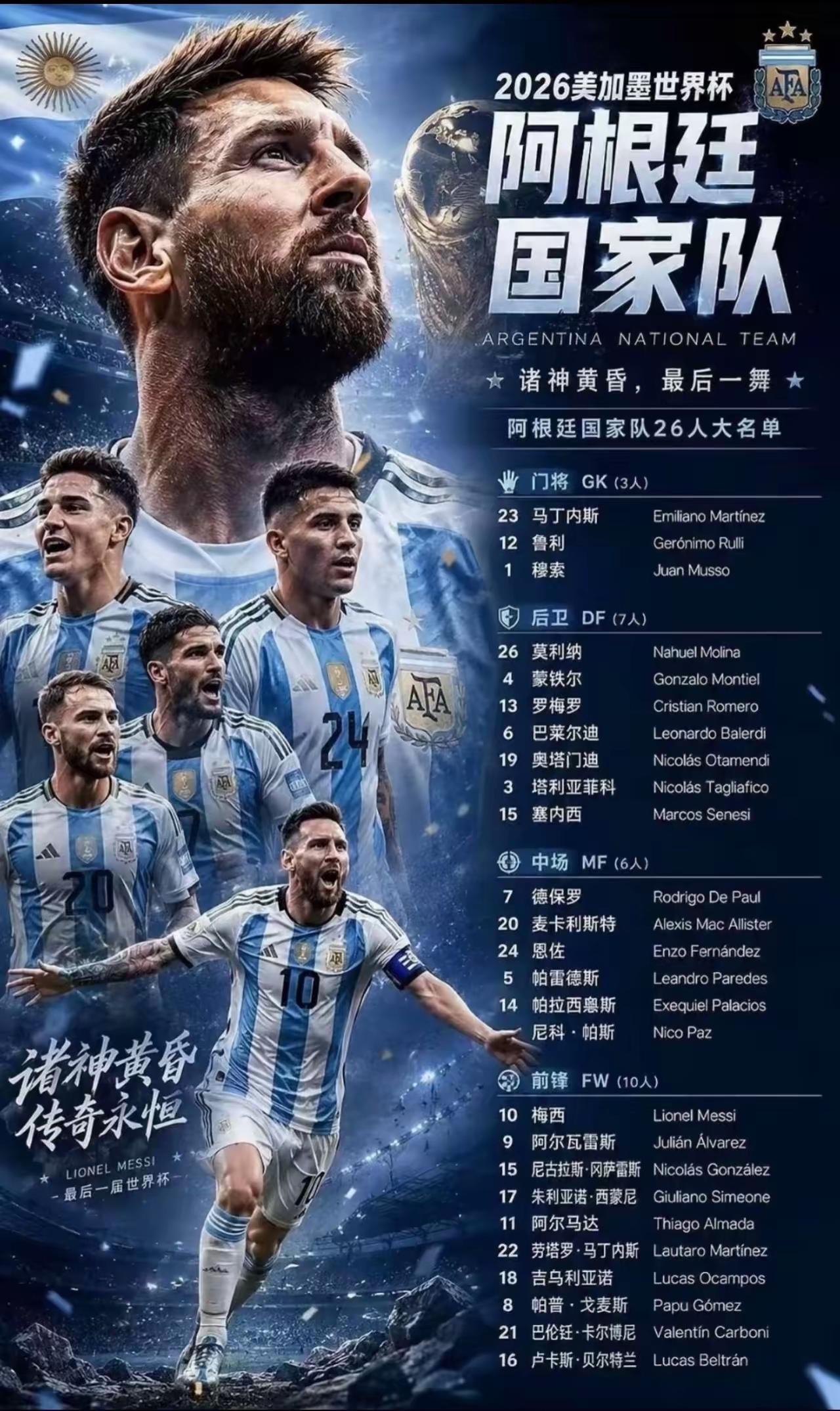 这支阿根廷队，上限8强，搞不好第一轮淘汰赛就会掉链子，16强都难！阿根廷队终于