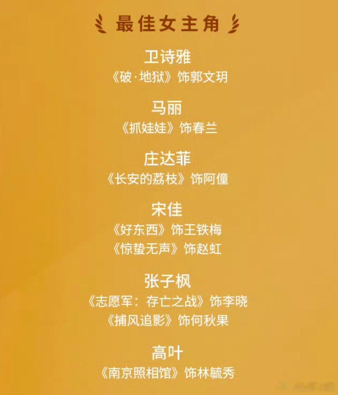 惊蛰无声百花奖有6个提名实在找不到电影提名就暂停办好了，好诡异的提名名单。《惊蛰