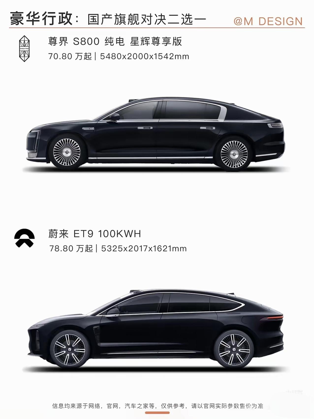 豪华行政,哪一款更好呢