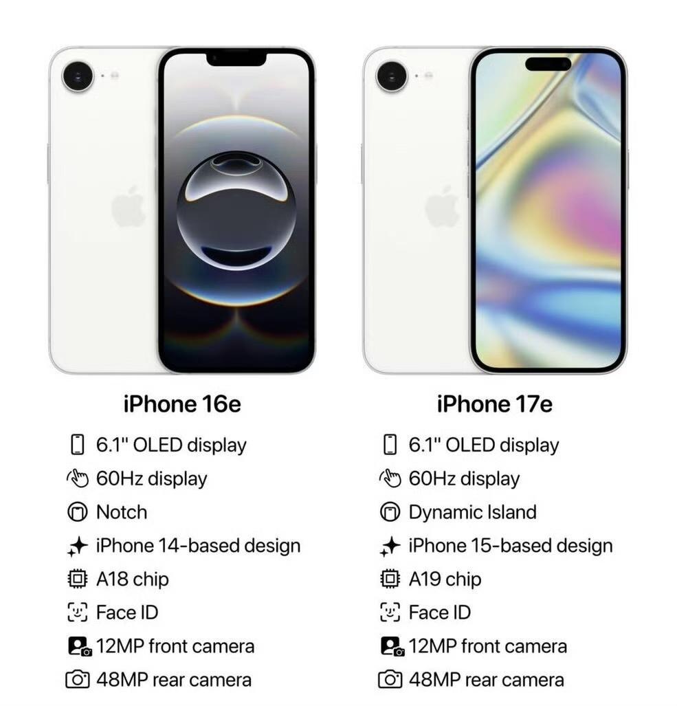 iPhone16e发布价格128GB版本4499256GB版本54995