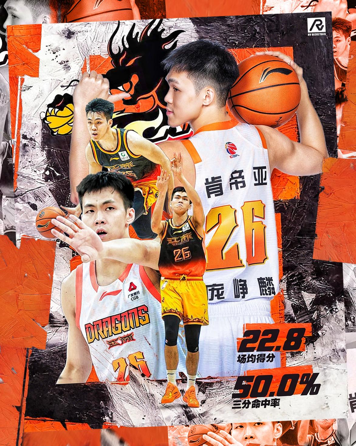 新秀墙来的太快！庞峥麟首次得分不上双江苏队今年选中的探花秀庞峥麟赛季初打出了