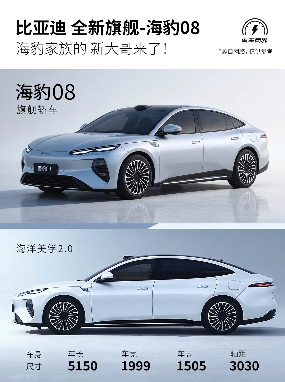 比亚迪 海豹家族新大哥-海豹08来了！