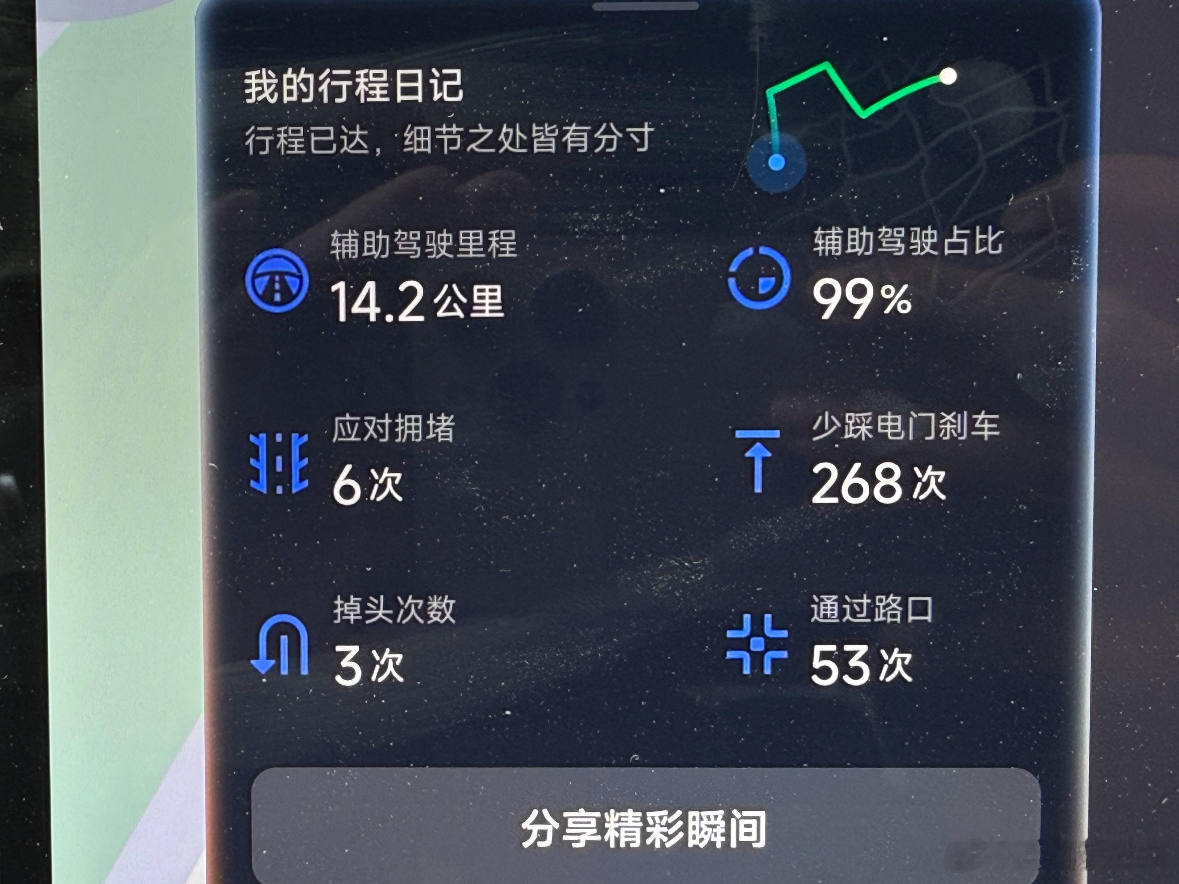 情况，确实是这么个情况。
