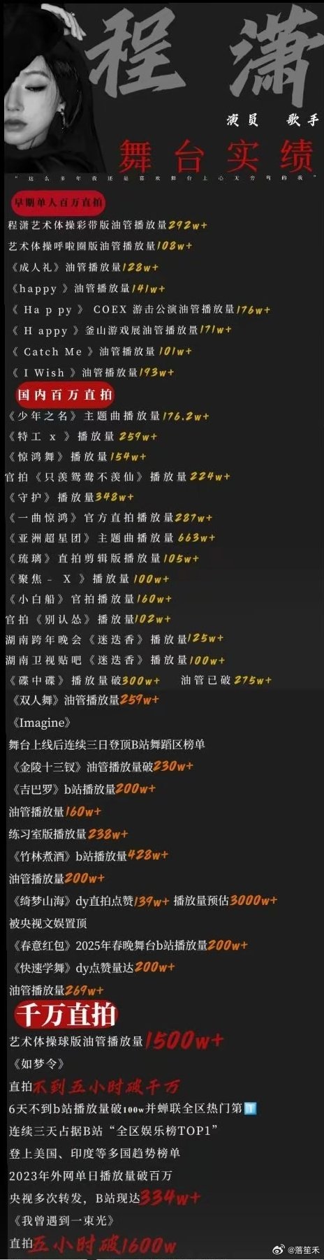 #程潇#老娘带着新鲜出炉的作品来扇你了​