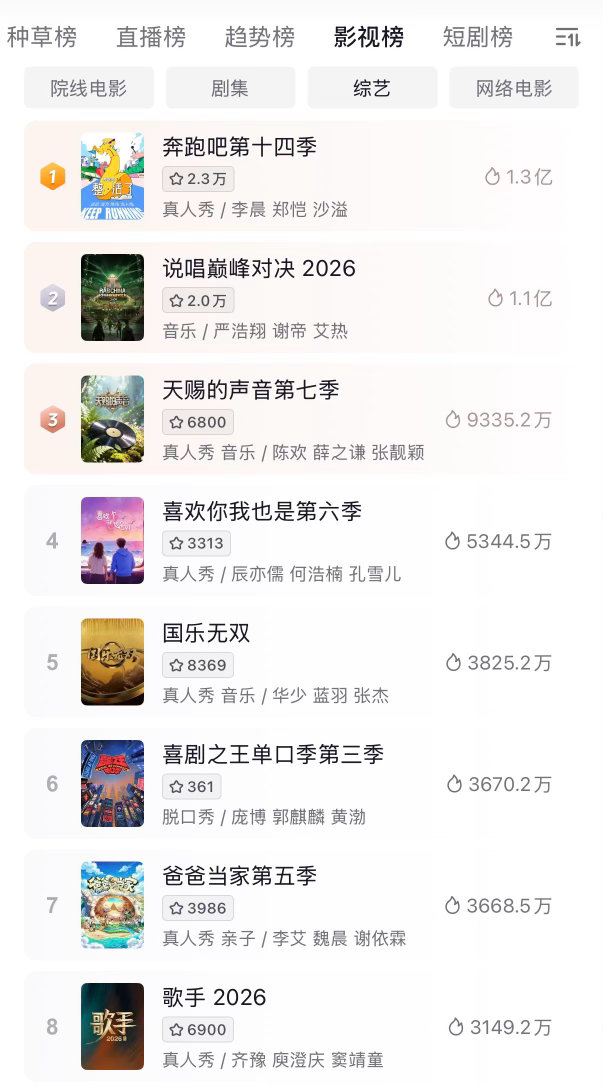 糊成锅底的时候又想你爹了
