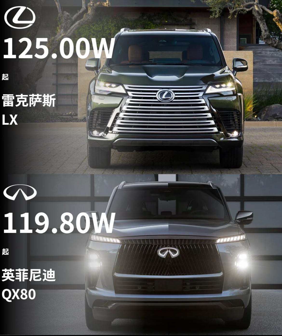 买两车位不然停不下你的日系全尺寸SUV
