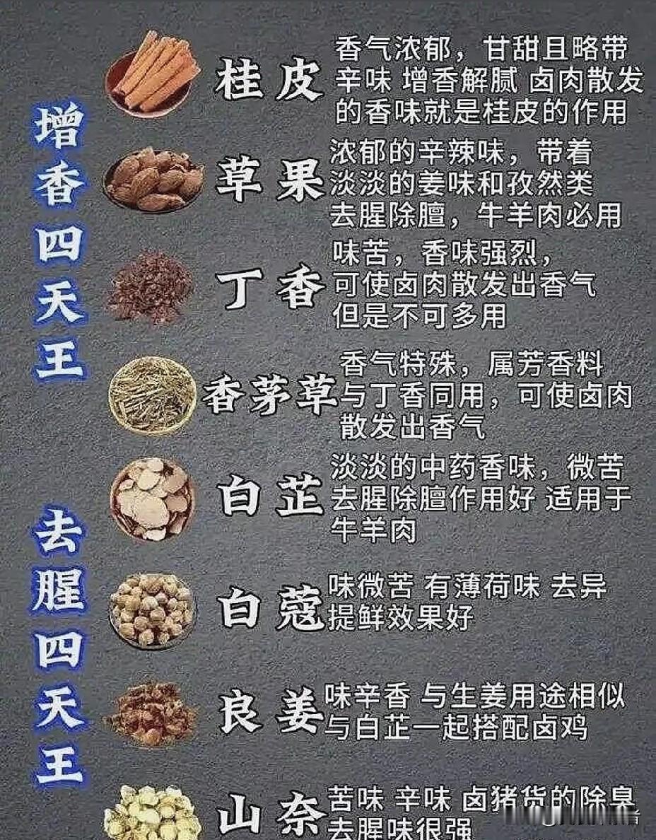 揭秘香料：分类、作用与爆款配方在美食的世界里，香料堪称神奇的魔法棒，轻轻一挥，