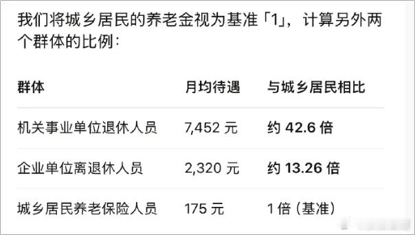 考公考编潮，愈演愈烈让更多的朋友，参与到如火如荼的建设中去。8月8日，上海发布