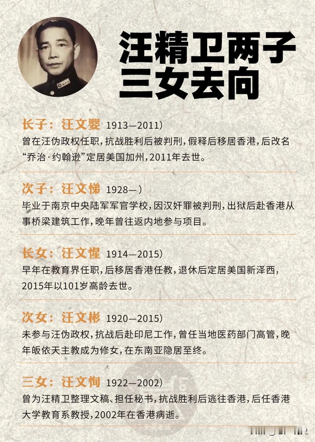 汪精卫作为民国第一大汉奸无可争议，也因此永远被历史钉在耻辱柱上，而汪精卫的妻子陈
