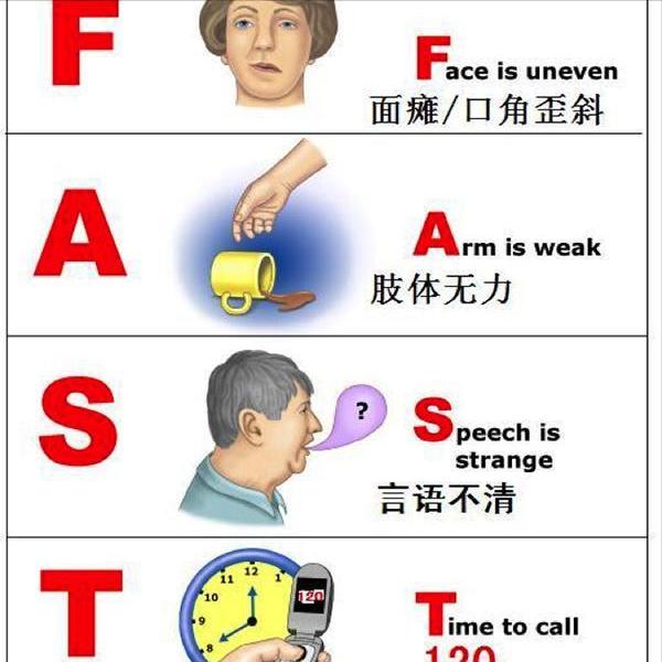 中风“三偏”太影响生活了，教你三个方法应对 偏瘫之后最常见的三个后遗症就是：