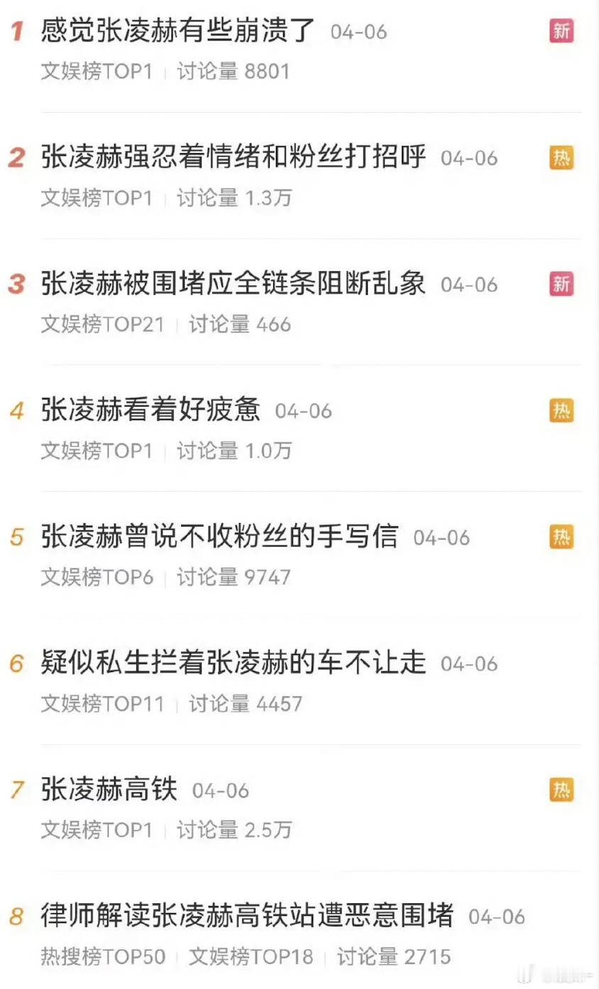 没见过张凌赫是咋滴，这么围堵😑