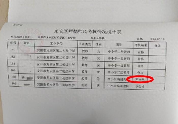 河南安阳，一小学校长离了婚，他喜欢上了比自己小14岁的离异女教师，两人就谈恋爱，