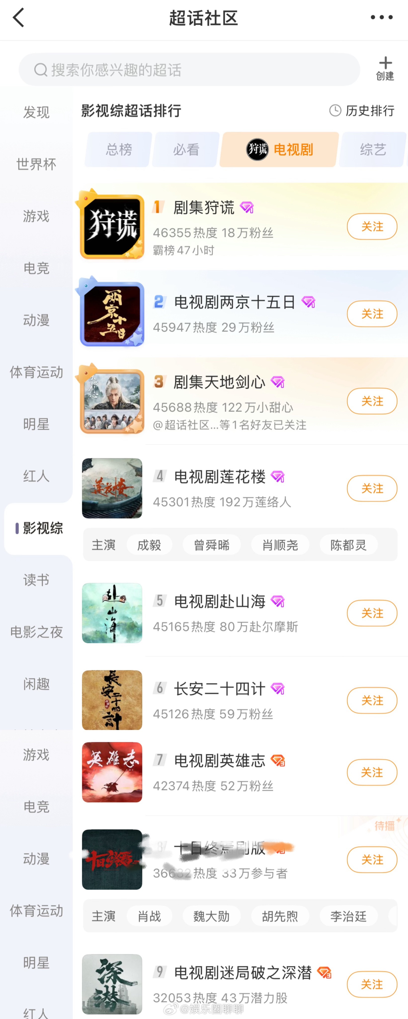 成毅本人优秀，活人粉丝也多，人多量大恐怖如斯真遭人妒忌，发现他真的很遭那种尖嘴