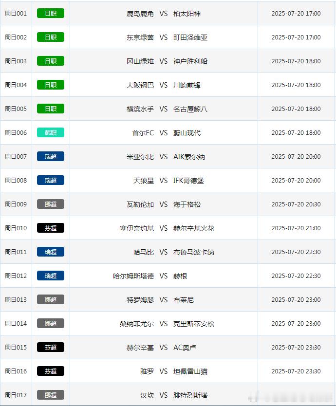 7.20竞彩足球赛事场次共17场！​​​