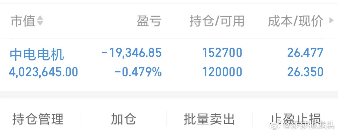 莎莎已经补进去一会看能不能拉红找机会踢出去，收到请点赞评论888​​​