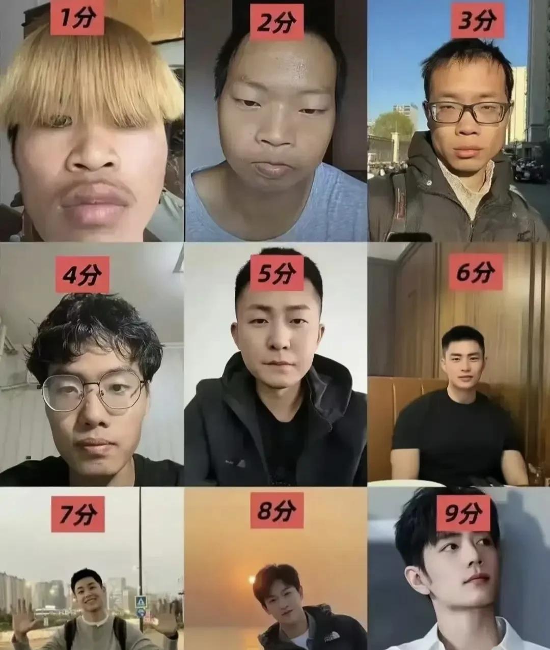 男人颜值评分，觉得合理吗？[doge]