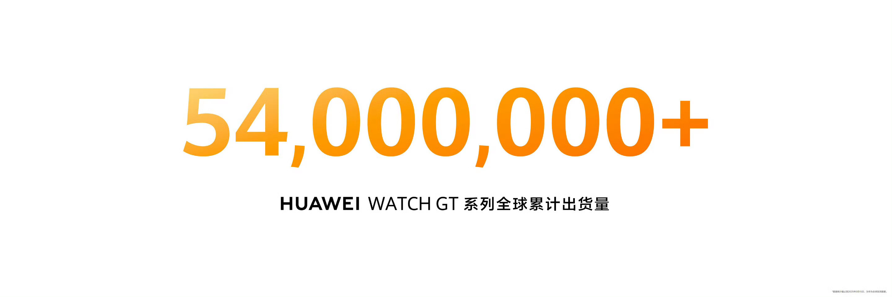 我现在、立刻就想给我女朋友买一个，华为最新的华为WATCHGT6这不纯纯读心术