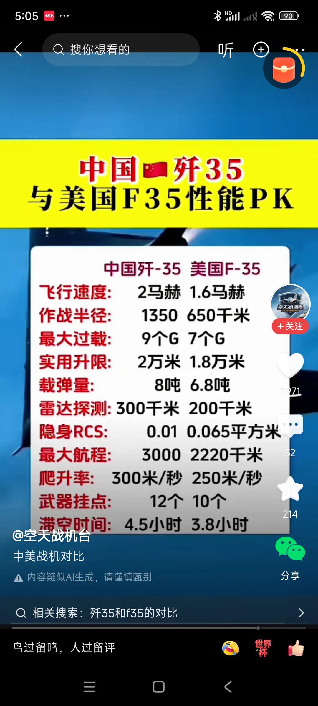 中美战机PK，美国F35战机各种性能参数不如中国战机，如果发生中美战争，美军丧失