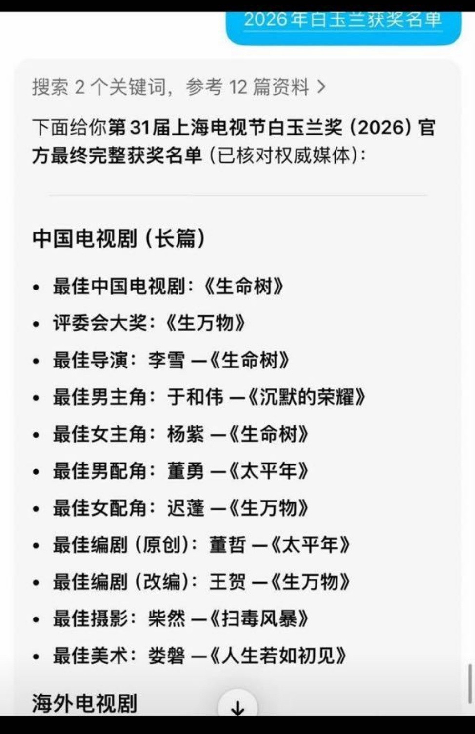 白玉兰3月爆料全对上了最厉害的难道不是这个豆包吗？提前把白玉兰全预测对了！