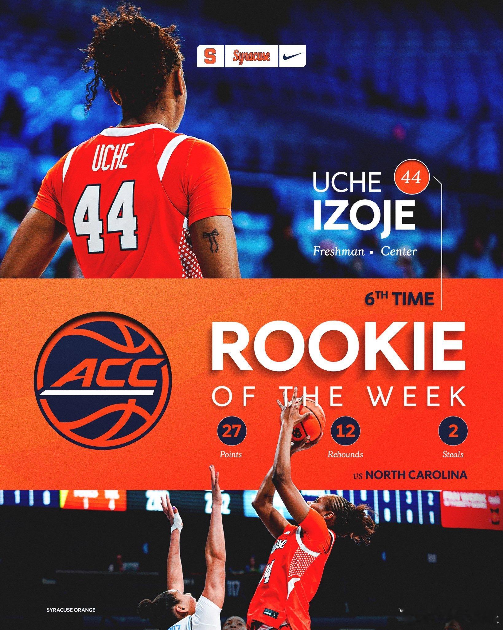 ACC联盟第12周表现奖（2025-2026赛季）。NCAA男篮最佳球员：BJ