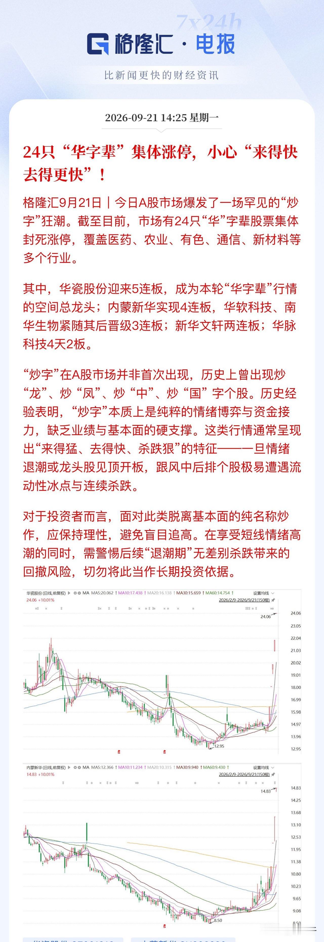 “华”字辈这么有故事的吗？24只“华”字辈集体涨停。震荡行情游资主场、年底造