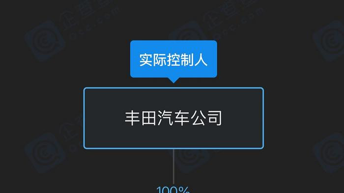 2027年投产, 丰田独资! 雷克萨斯国内公司正式成立