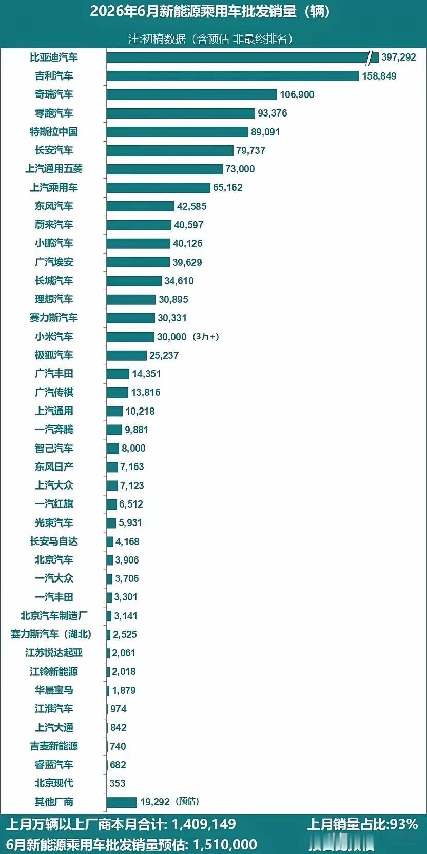 长城这几年怎么了？