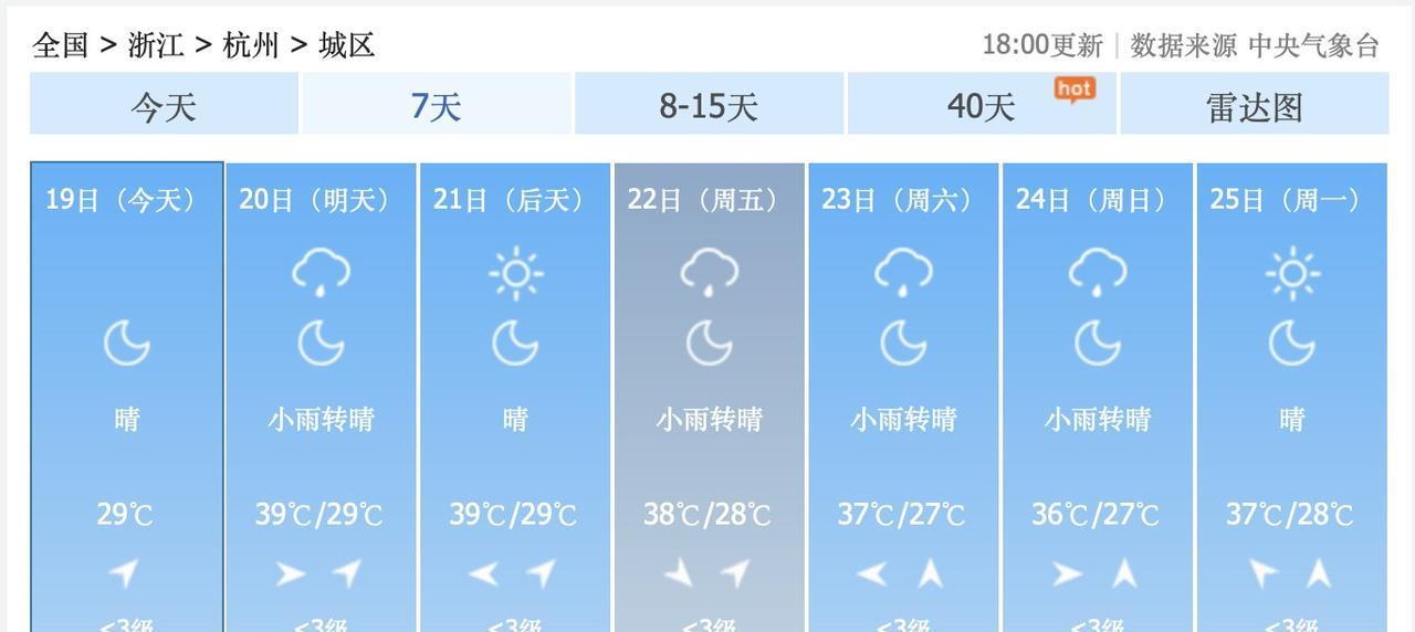 太悲催了！老天爷要给杭州人的伤口上撒盐啦！8月20日，浙江省杭州市，小雨转晴，气