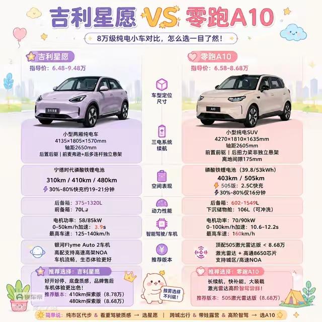 世界十大顶尖科技：1.无人机：中国、美国2.5G通信：中国、韩国、美国3.
