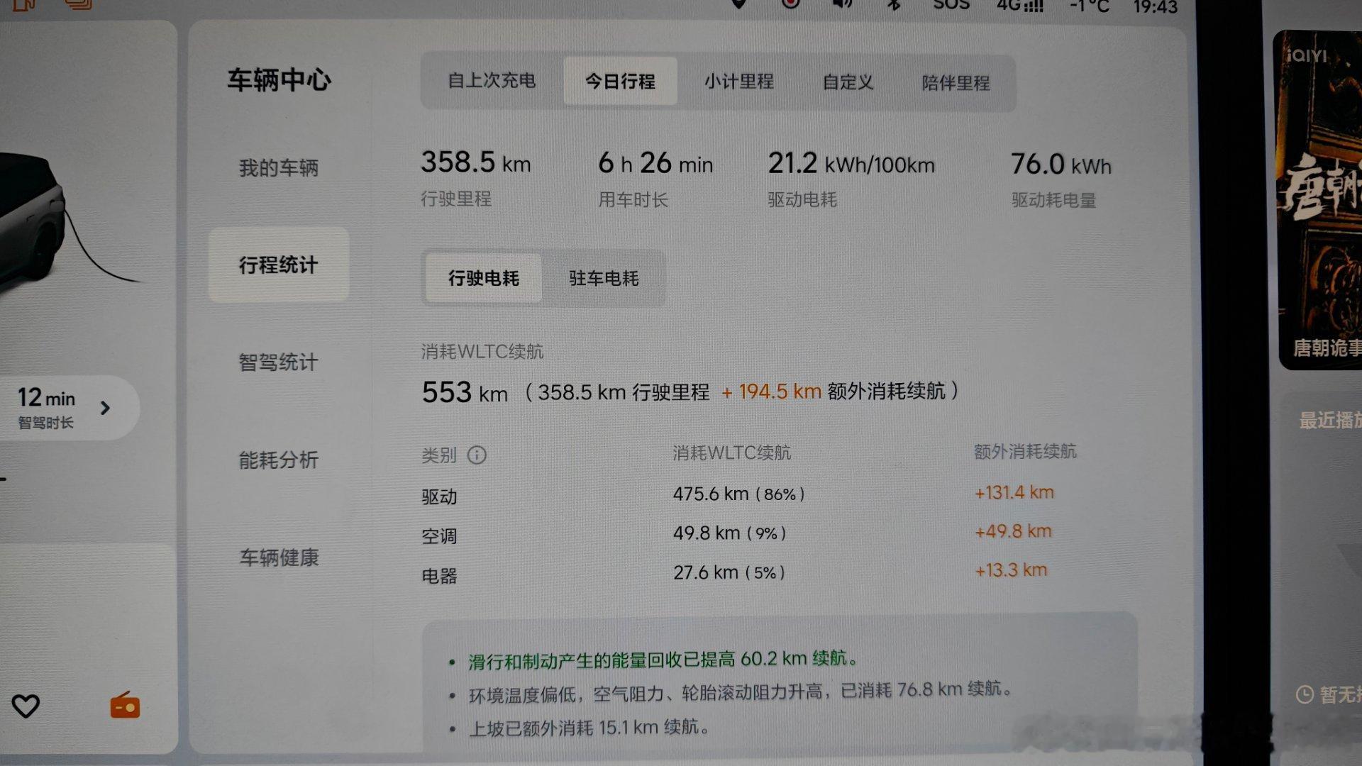 给大家展示下白宁的理想i8的最高电耗，全天零下的温度，90%高速，接近两个半小