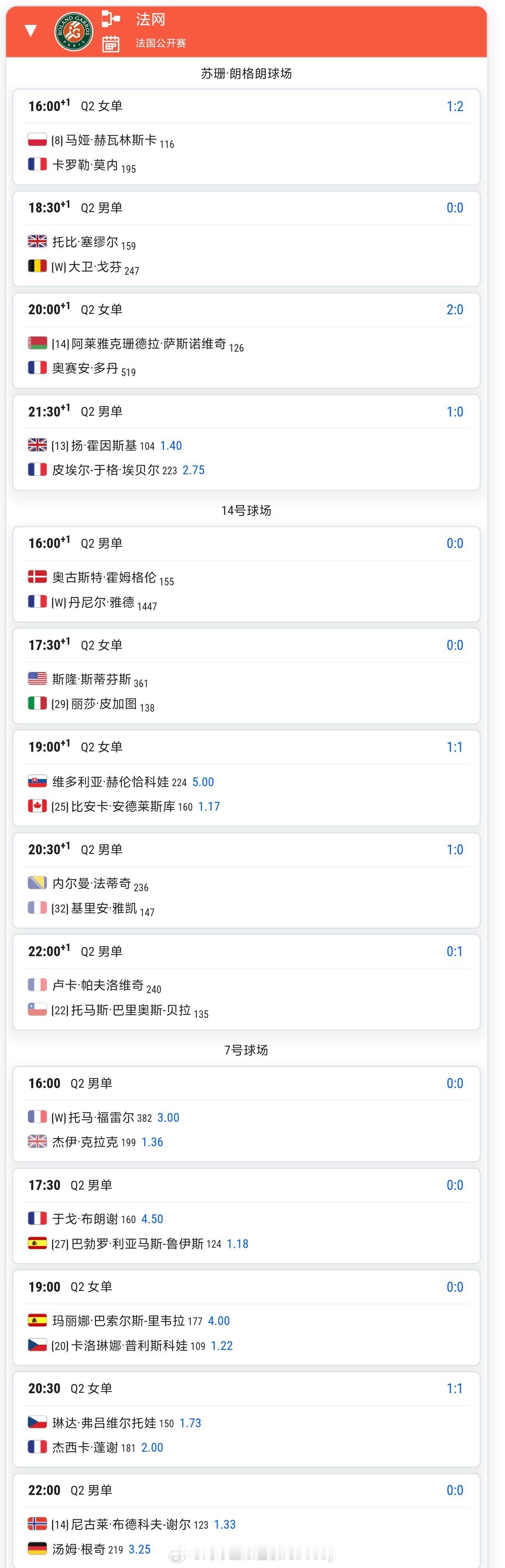 中国网球波比台bbtv今日直播重点赛程🔥法网🎾16：00🇨🇳郭涵煜vs