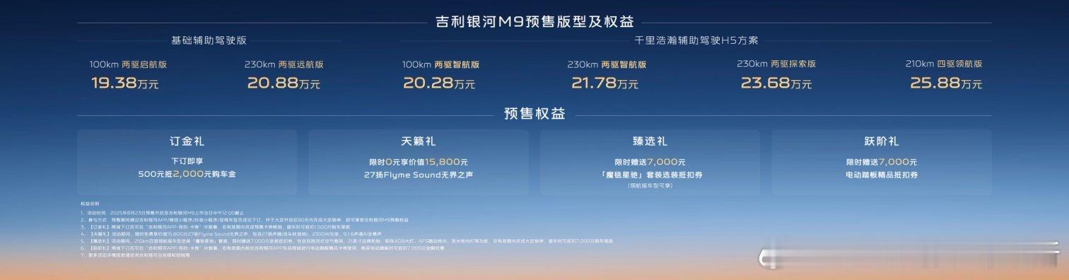 吉利银河M9今晚开启预售，一共发布六款配置：两款配基础辅助驾驶的19.38—20