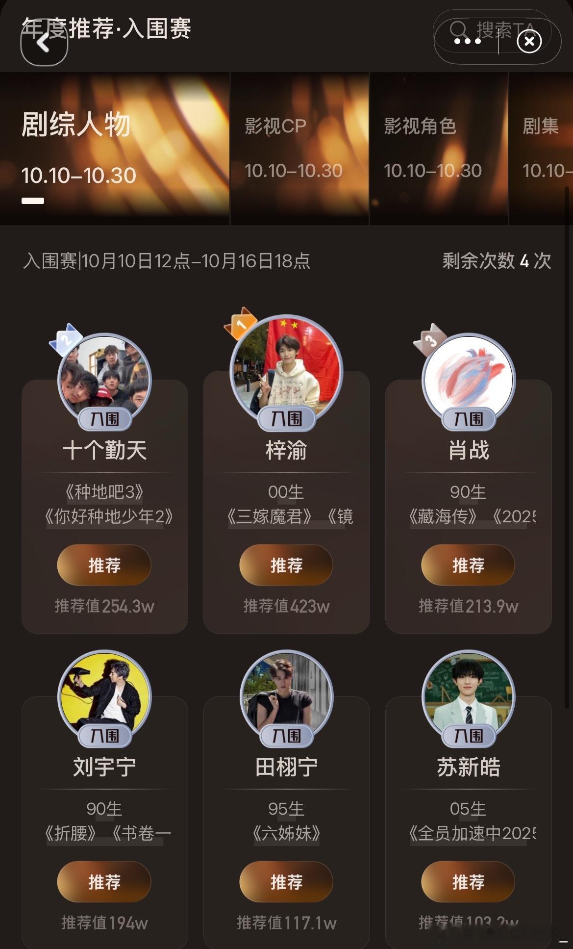 看了微博视界大会榜单。梓渝从不被看好，被疑惑为什么榜单会有他，到现在拿下第一名。