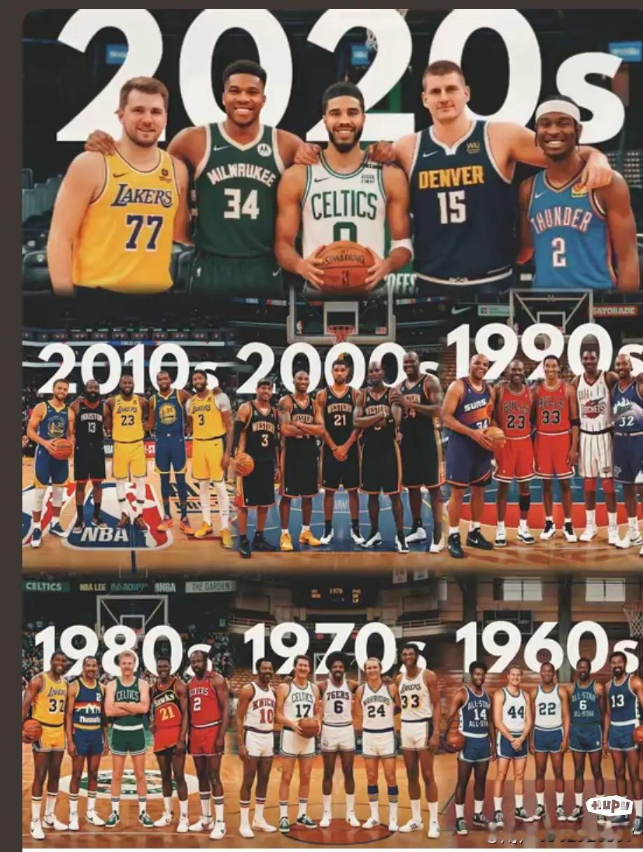 7个时代的最强阵容！哪一个时代的阵容最强？NBA