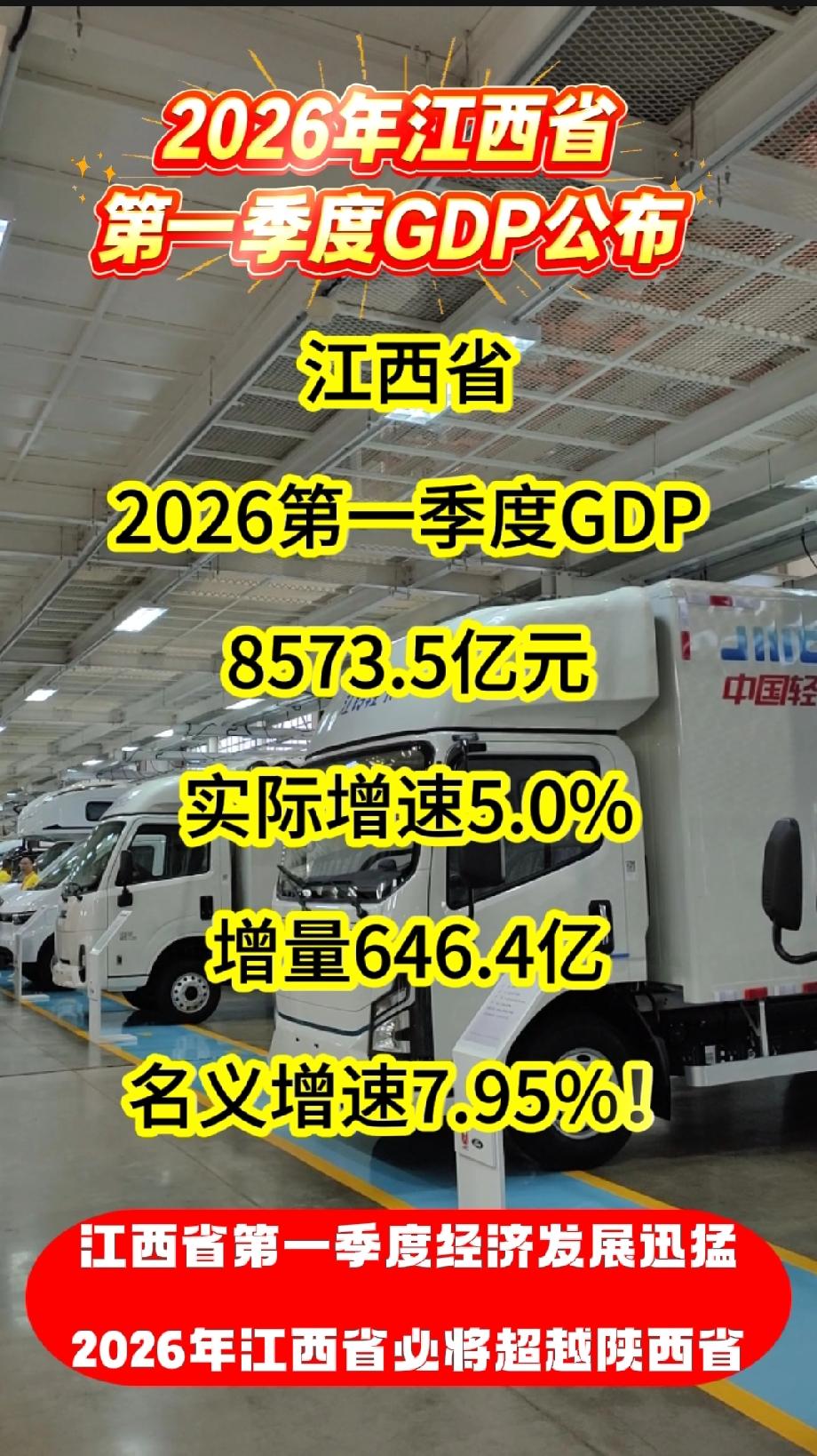 2026年江西省第一季度GDP公布江西省2026第一季度GDP8573.