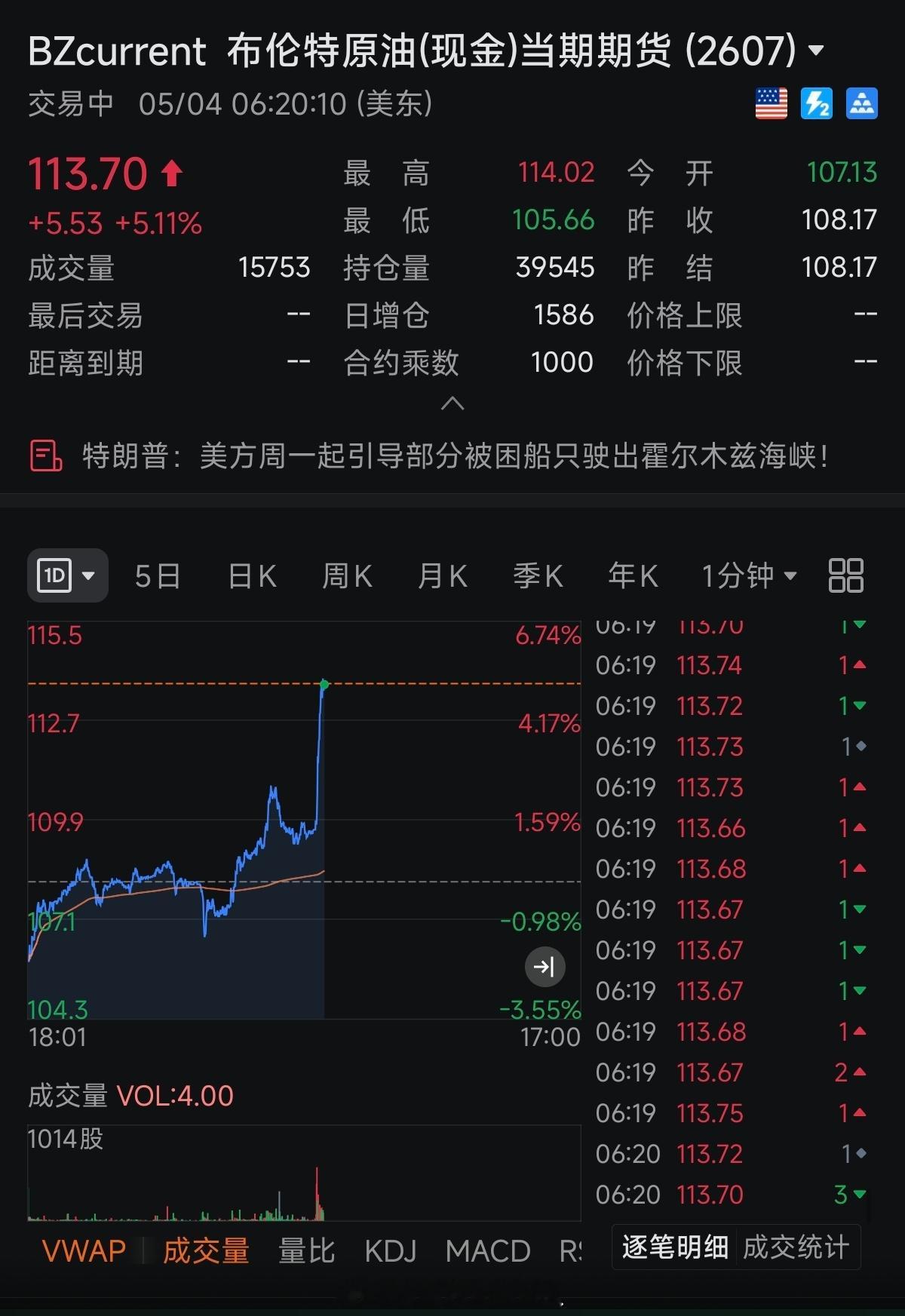 是不是因为我们假日要结束了。。。