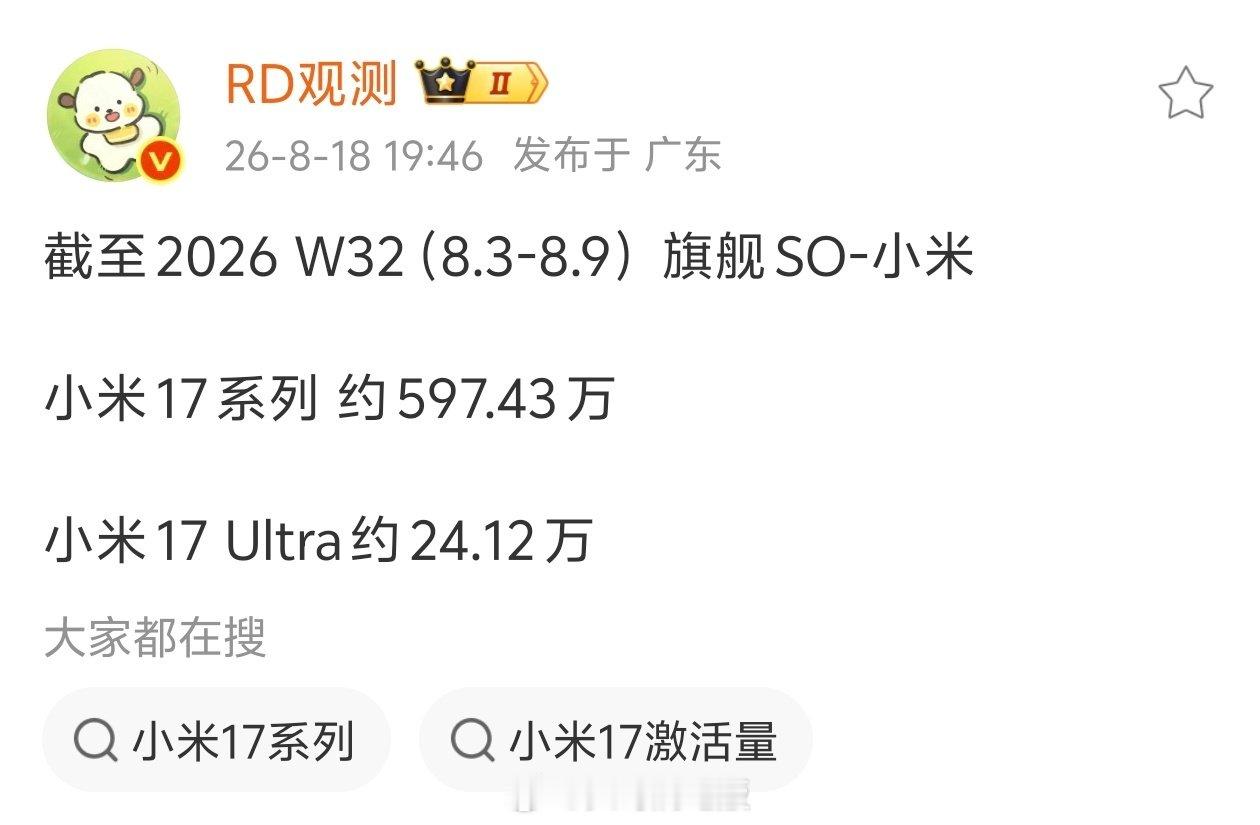 小米17全系列销量突破600万了，这一代卖的是真好，我也贡献了一台小米17Ultra，本来是我的养老