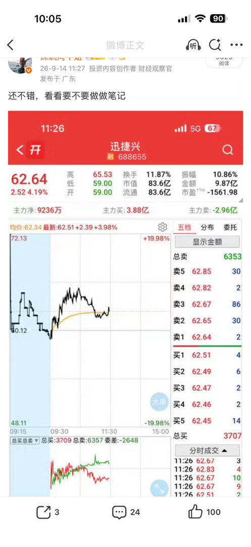 没做笔记，可惜了大肉啊​​​