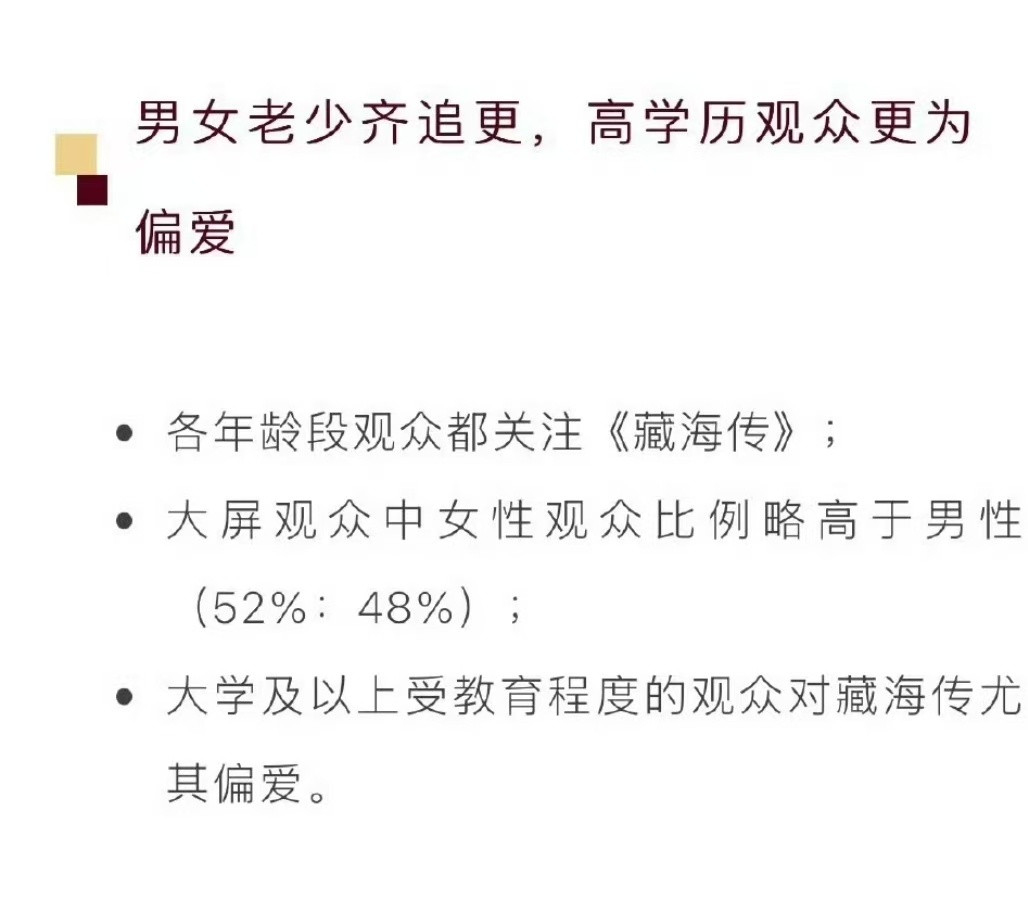 “高学历观众更为偏爱”​​​