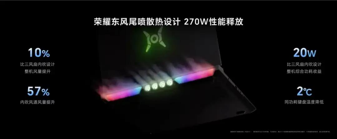 荣耀WIN游戏本搭载了东风尾喷散热引擎，光听名字就气场十足，实际真的有那么强吗？