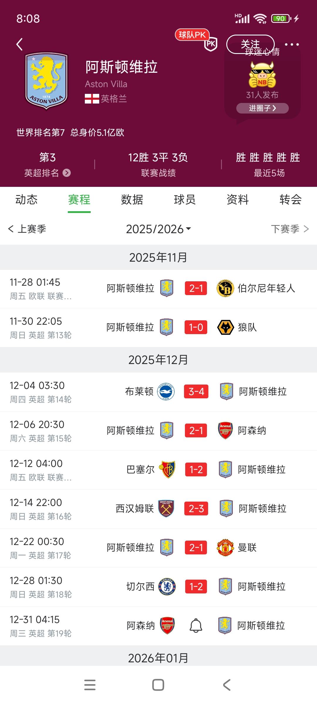 支持维拉夺冠的有没有？下轮榜首大战！作为中立球迷，我就是不想曼城夺冠，因为曼