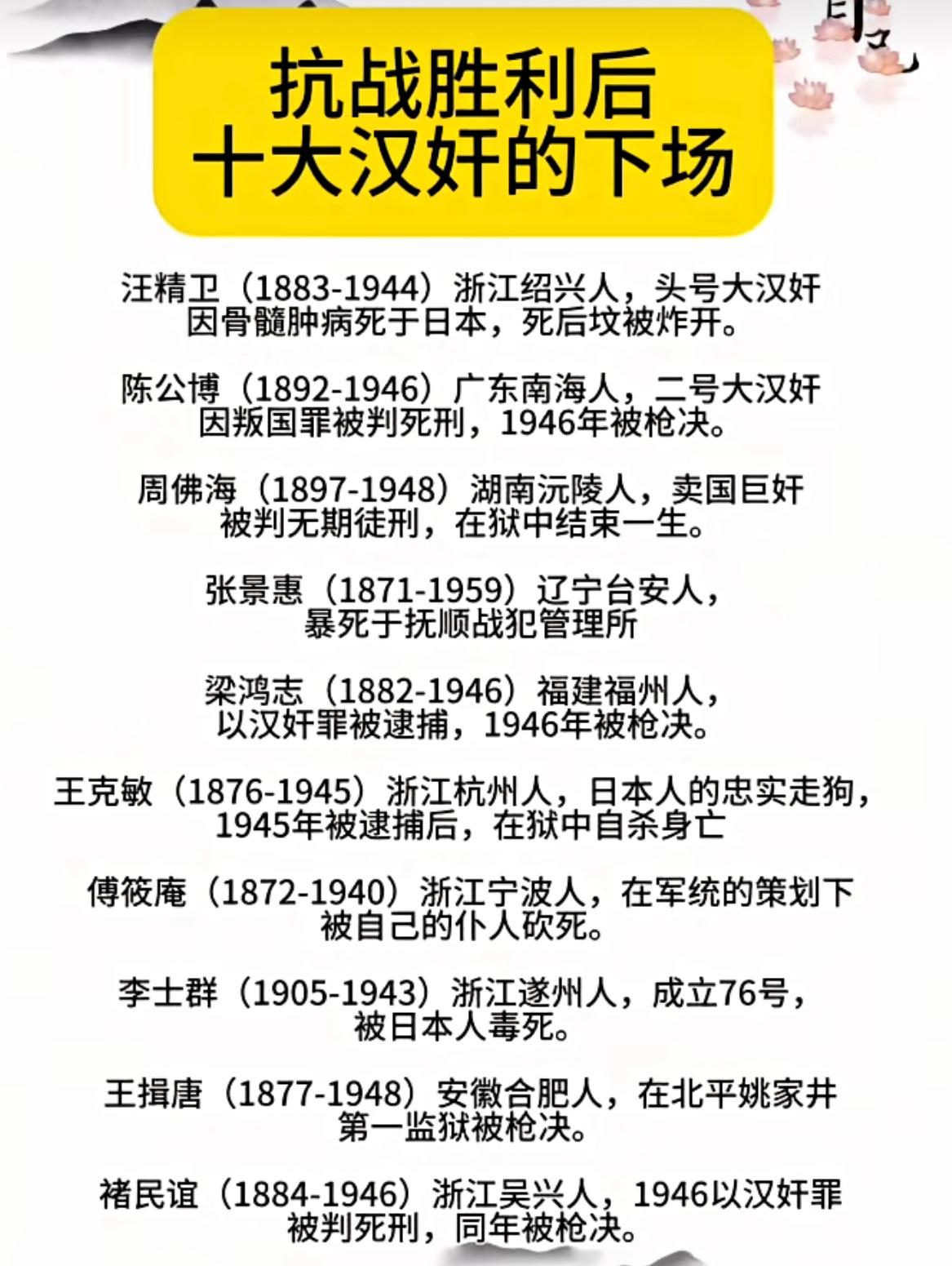 抗战胜利后十大汉奸的下场。汪精卫挺幸运的，死在抗战胜利的一年前，避免了被清算