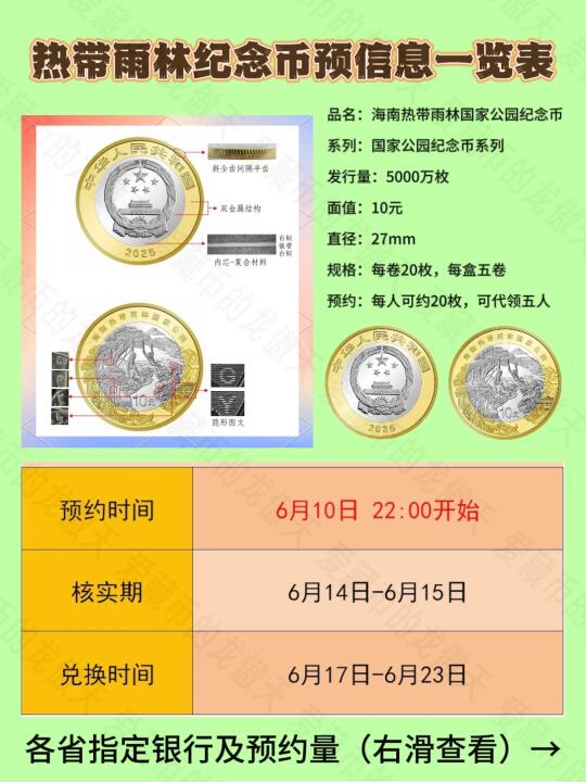 热带雨林纪念币预约信息一览表