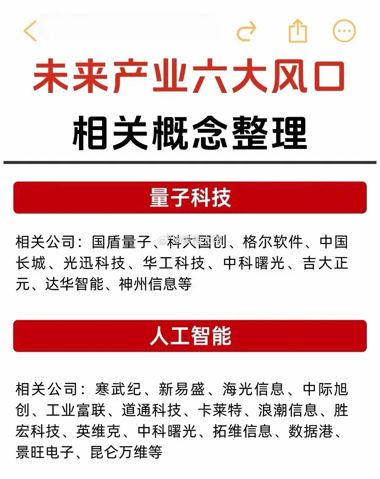 牛市行情，关注三个核心主线：证券、大科技和有色金属！一、科技板块1、固态电池和储