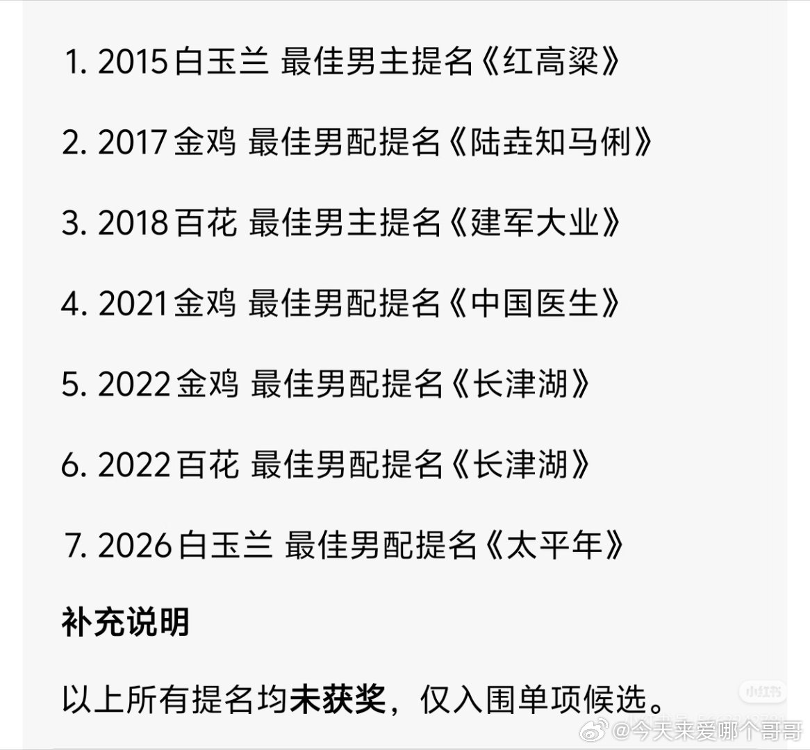 觉得自己奖运差的可以看看朱亚文