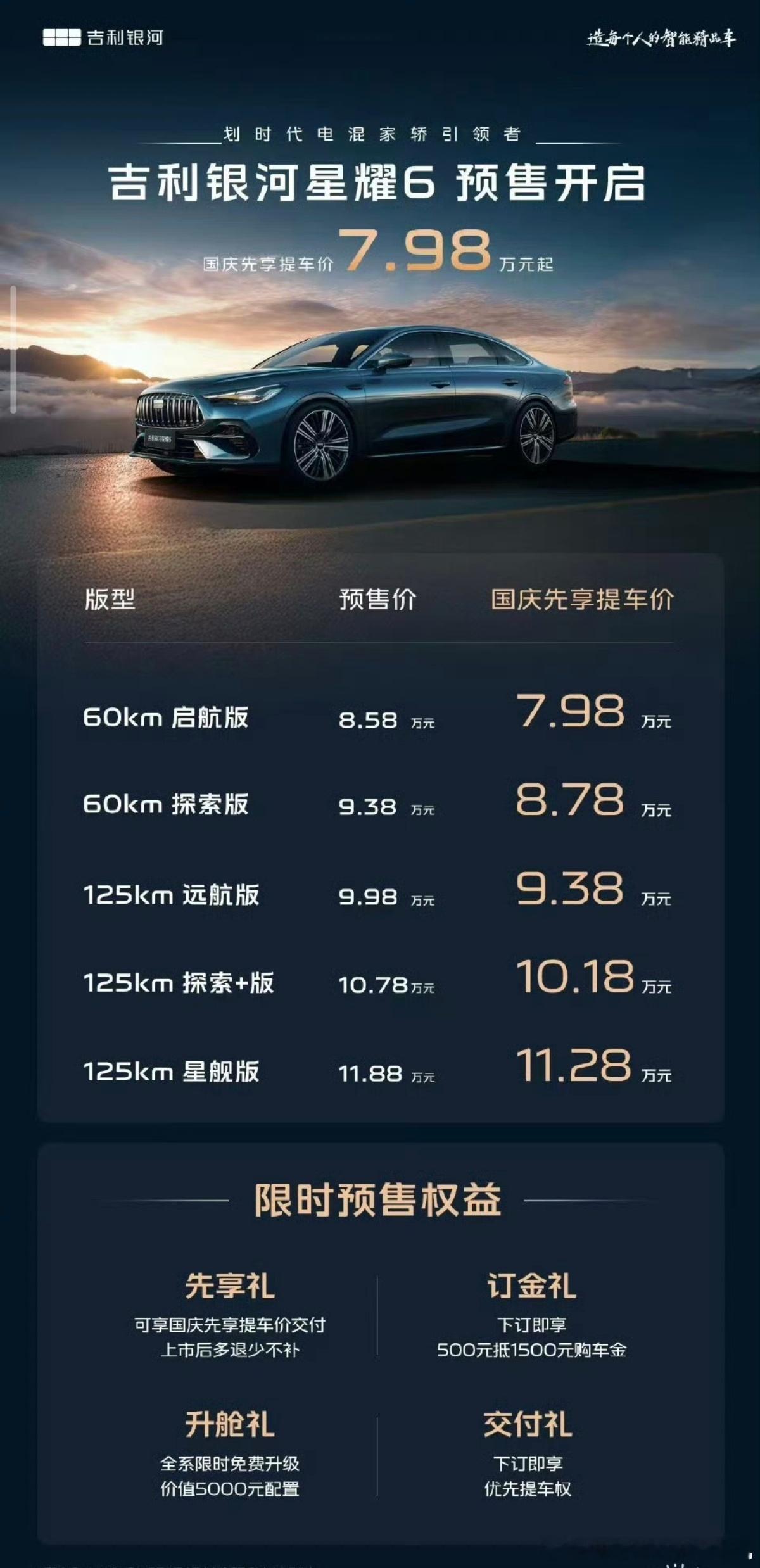 今晚的车可真够多的，小手打字打得一下都闲不下来[doge][doge][doge]但一看到这